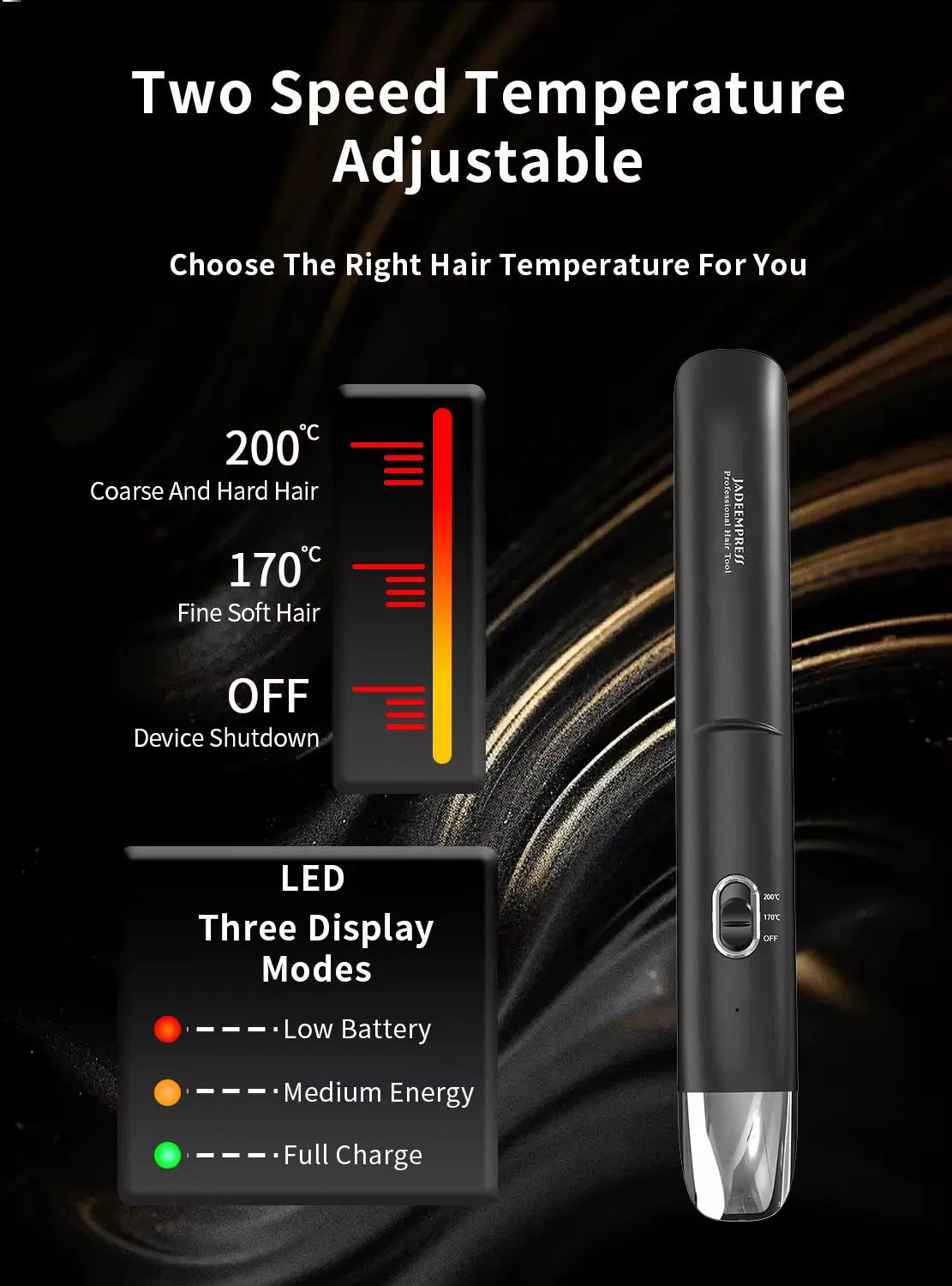 Bonus Life Cordless Hair Straightener - Portable, Powerful & USB-C Rechargeable