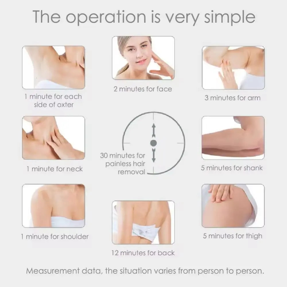 Bonus Life Epiluxe IPL - Laser Hair Removal Bonus Life